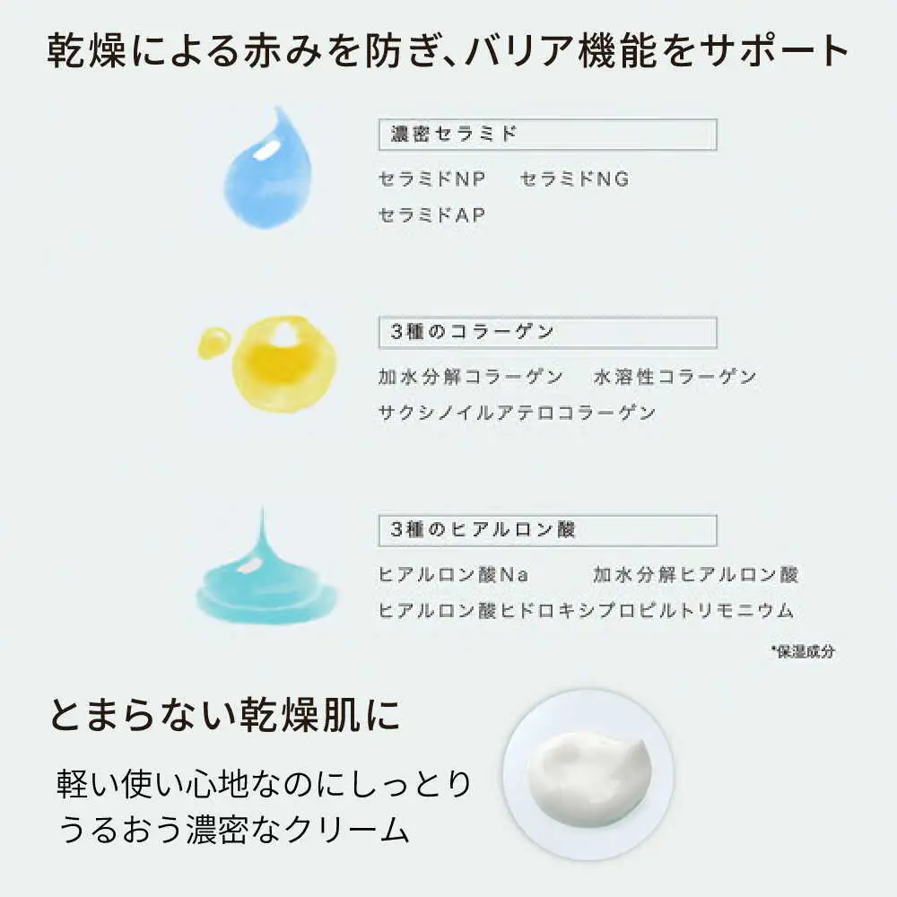 LIHAW リハウ ディープモイスチャークリーム 糸島市 / 株式会社ピュール [AZA277]