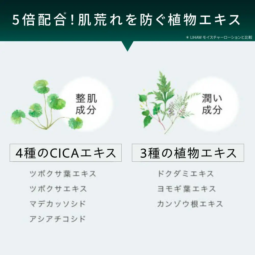 【100日分】LIHAW リハウ モイストリペアマスクN 10枚入×10袋 糸島市 / 株式会社ピュール [AZA291]