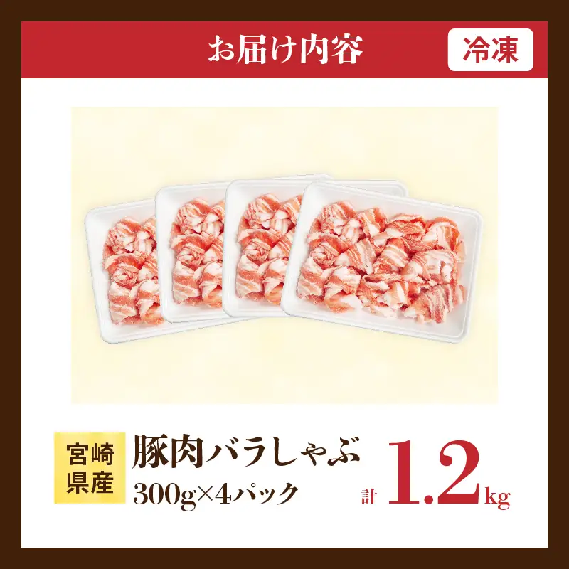 宮崎県産 豚肉 バラしゃぶ 計1.2kg 国産 食品 豚バラ スライス しゃぶしゃぶ 冷しゃぶ 鍋 炒め物 豚丼 焼肉 BBQ 個包装 小分け パック おすすめ おかず お弁当 晩ご飯 手軽 便利 万能食材 ギフト 贈り物 冷凍 日南市 送料無料_BC125-25