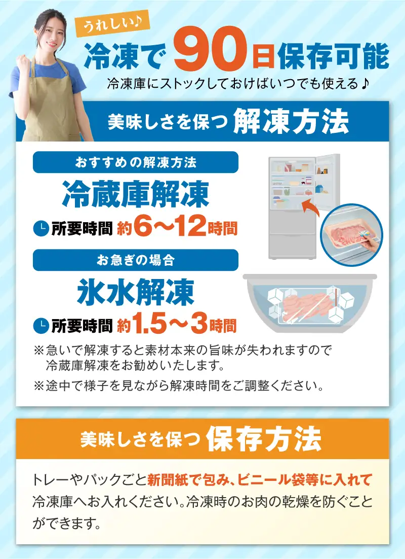 豚肉 4種セット 2.1kg 豚肉