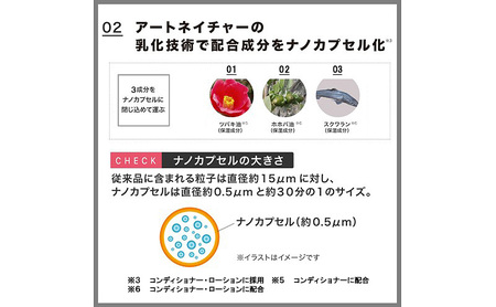 シャンプー コンディショナー ラボモ シルキーソフト シャンプー 270mL＋コンディショナー 270mL セット 頭皮環境 髪 頭皮 美髪 育毛ケア