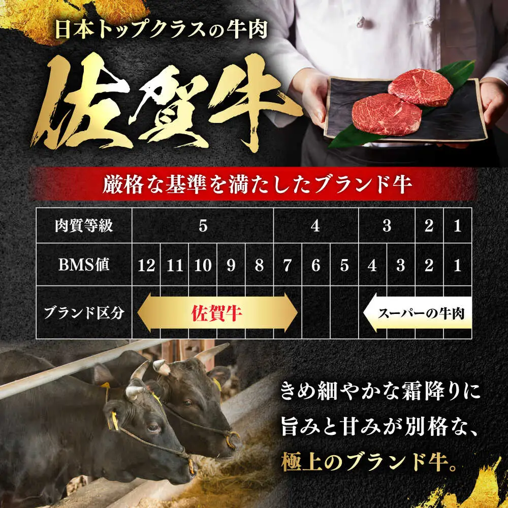 佐賀牛 赤身ステーキ200g×4  A5 希少部位 ステーキ[FDR004]