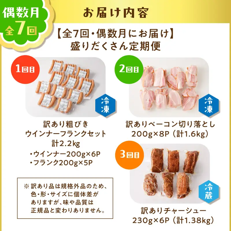 【 訳あり 】 【 全7回 】盛りだくさん 定期便（ 偶数月にお届け ） K161-T06e 肉 豚肉 冷凍