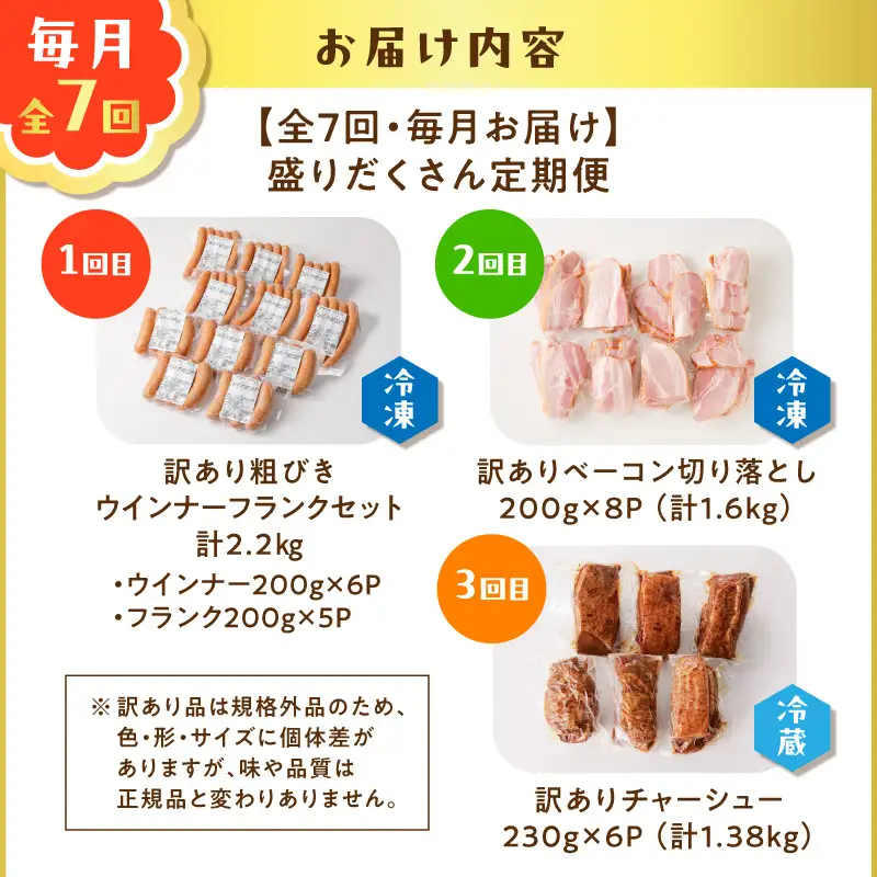 【 訳あり 】 【 全7回 】盛りだくさん 定期便（ 毎月お届け ） K161-T07m 肉 豚肉 冷凍