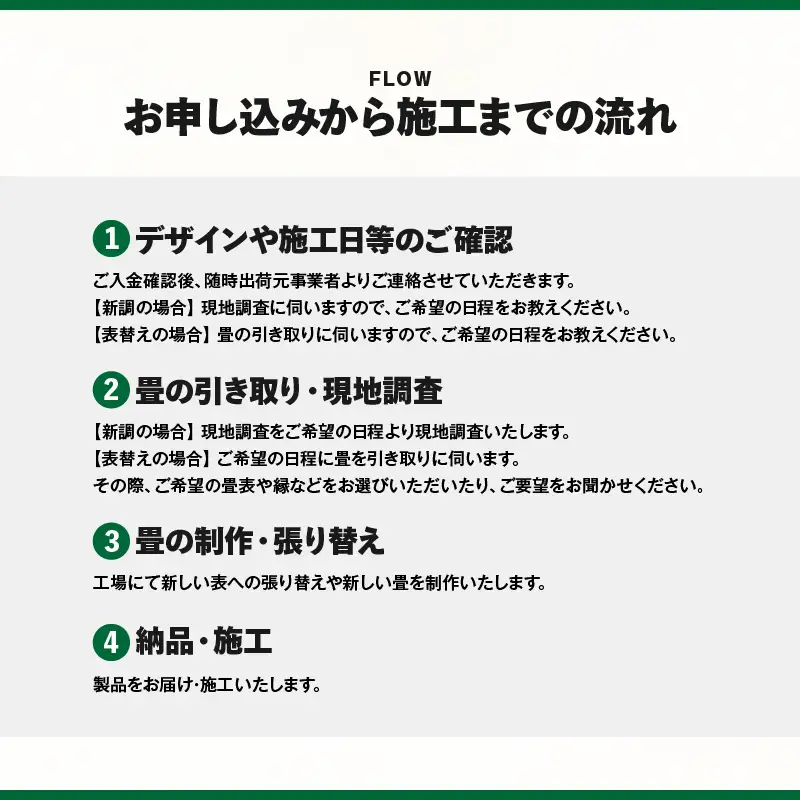 現代の名工カンパニー特製！ ペット・介護向け ペット・介護用 滑らず 汚れず 傷のつかない 洗える畳 『 洗畳 』 縁無琉球畳 新調 6帖 サイズ （ 畳 半帖サイズ 12枚 ） K348-010