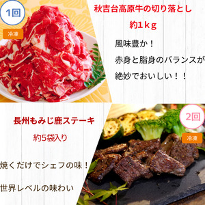 【 定期便 】美祢市の旬 ・ お得な福袋（ 全4回 ）