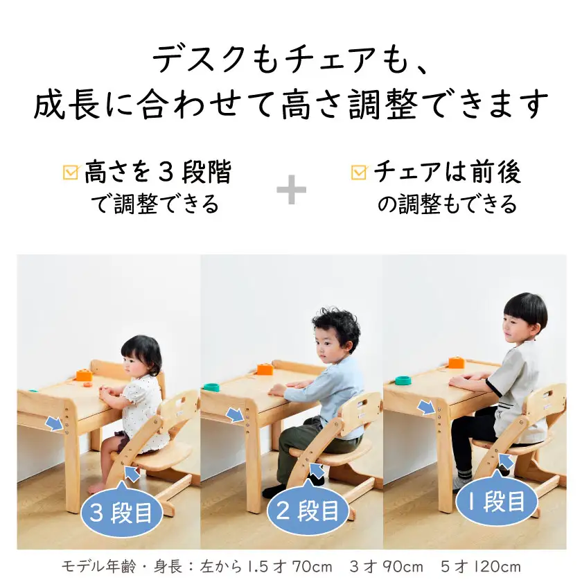 yamatoyaキッズ家具　ブォーノ3　キッズデスク＆チェア【1648018】