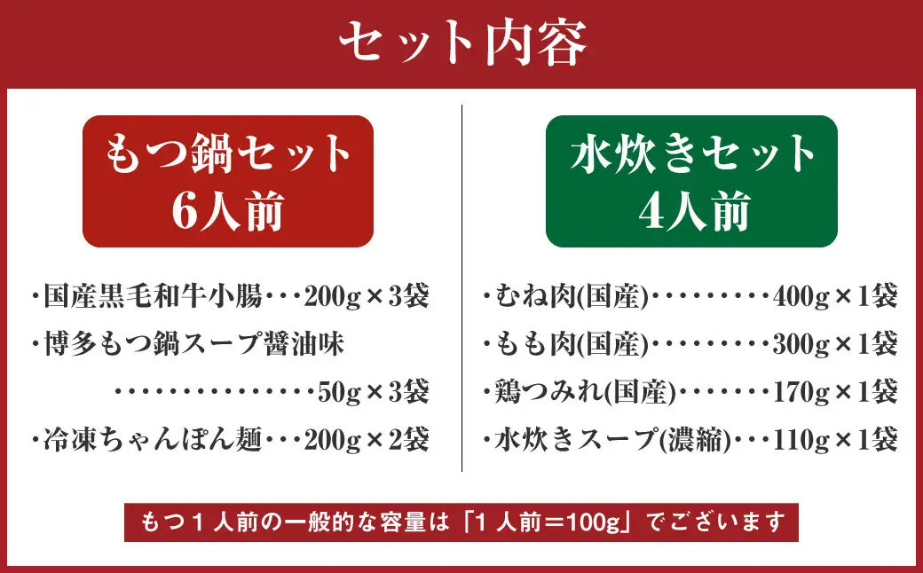 国産黒毛和牛もつ鍋 6人前 冷凍ちゃんぽん・濃縮スープ付＋ハーブ育ちチキン使用！水炊き4人前 合計10人前