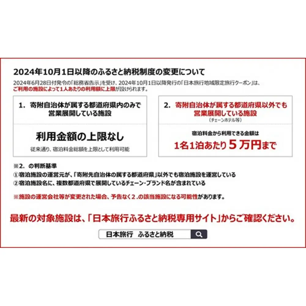 京都市日本旅行地域限定旅行クーポン30,000円分（Eメール発行）