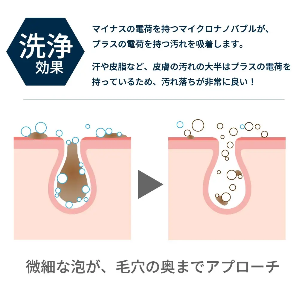 マイクロナノバブル シャワーヘッド「バブリーミスティ3.0（クロム）」ストップボタン有 [No.1119]