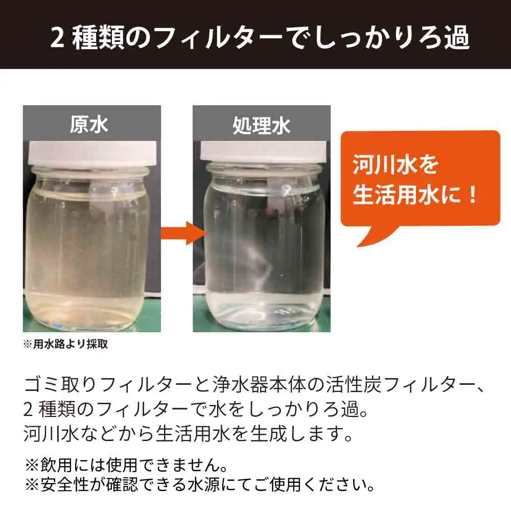防災・災害用　非常用浄水器「磨水EW」　J24P-EW [No.1121]