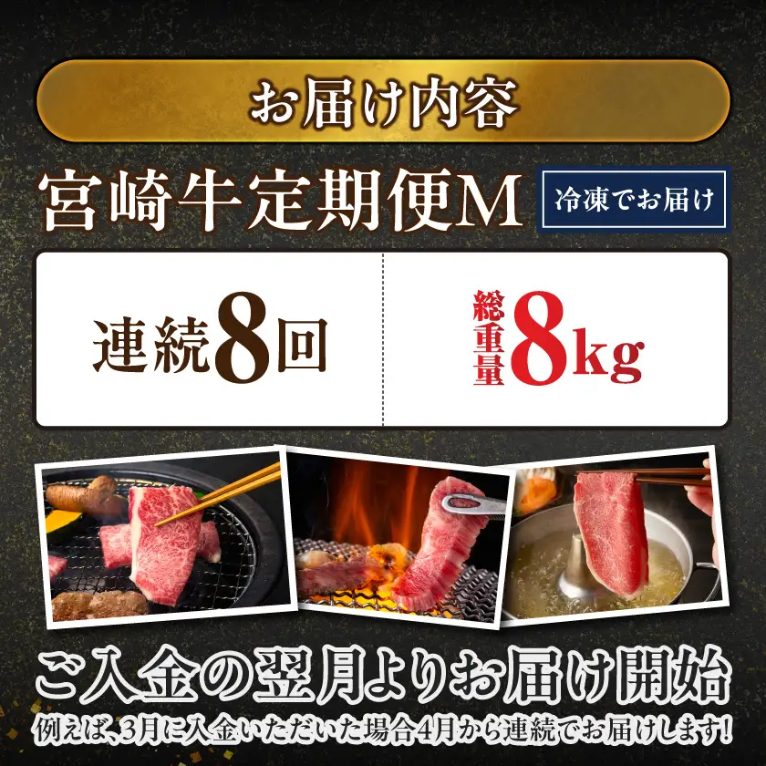 ≪8回連続お届け≫宮崎牛赤身霜降り食べ比べ定期便M(総重量8kg)〔T136-8-N201〕_(都城市) 宮崎牛 スライス 焼肉 2種セット 肩ロース又はロース ウデ又はモモ