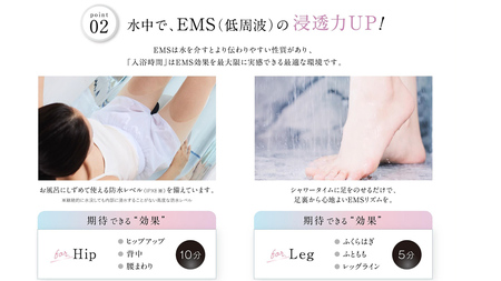 WAVE WAVE EMS Hydro Mat