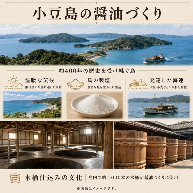 醤油 極上 濃口 小豆島醤油 醤油【1L×3本】