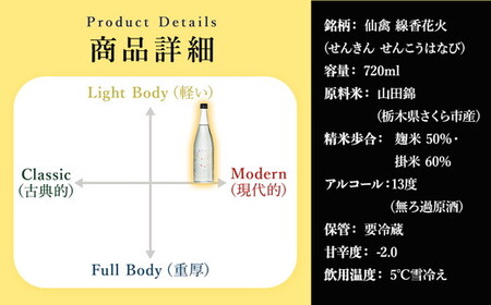 日本酒　仙禽　季節限定酒　晩夏の酒　仙禽 線香花火 2026 数量限定｜せんきん　栃木県　さくら市　送料無料