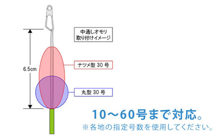 カットウ吹き流し仕掛け タイプS 5点セット 多治見市 / ヤマワ産業 YAMAWA 釣り具 カットウ釣り フグカットウ釣り フグ釣り[TFX018]