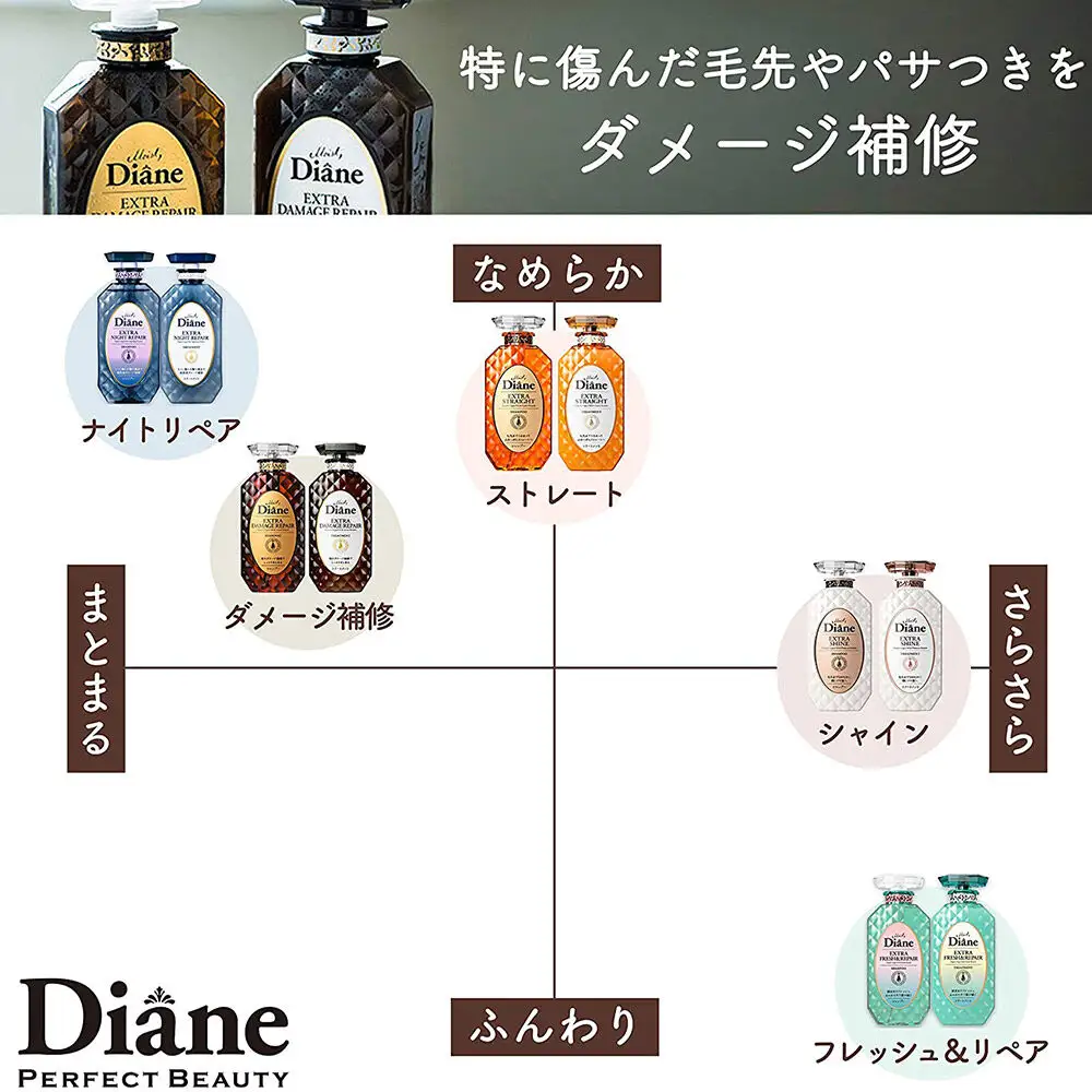 Diane ダイアン パーフェクトビューティー エクストラダメージリペア シャンプー＆トリートメントセット 450ml×2本