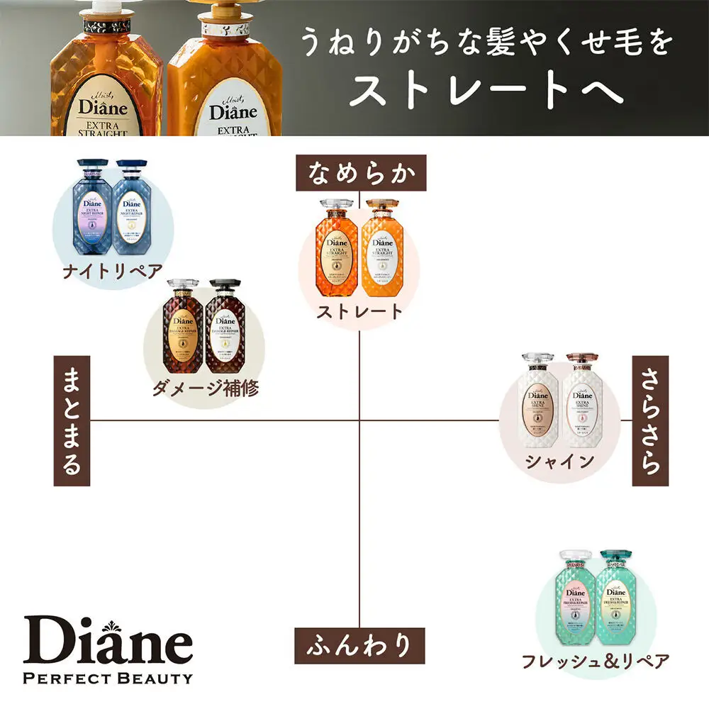 Diane ダイアン パーフェクトビューティー エクストラストレート シャンプー+トリートメント 詰替 大容量 2点セット