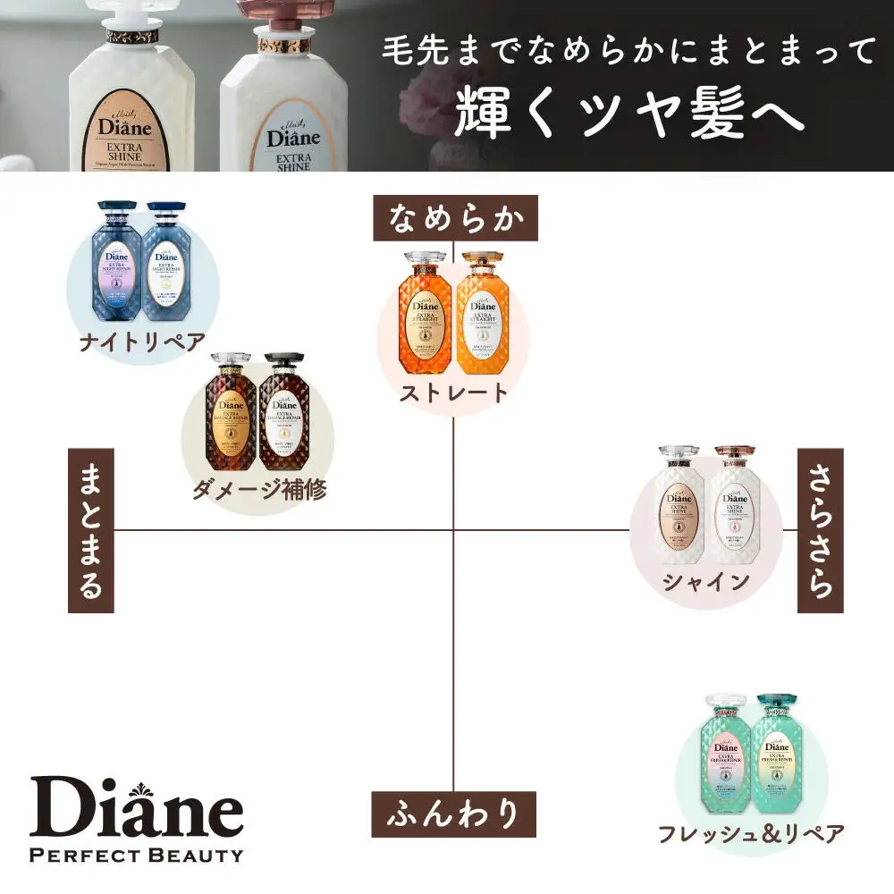 Diane ダイアン パーフェクトビューティー エクストラシャイン シャンプー×3+トリートメント×3 詰替 6点セット