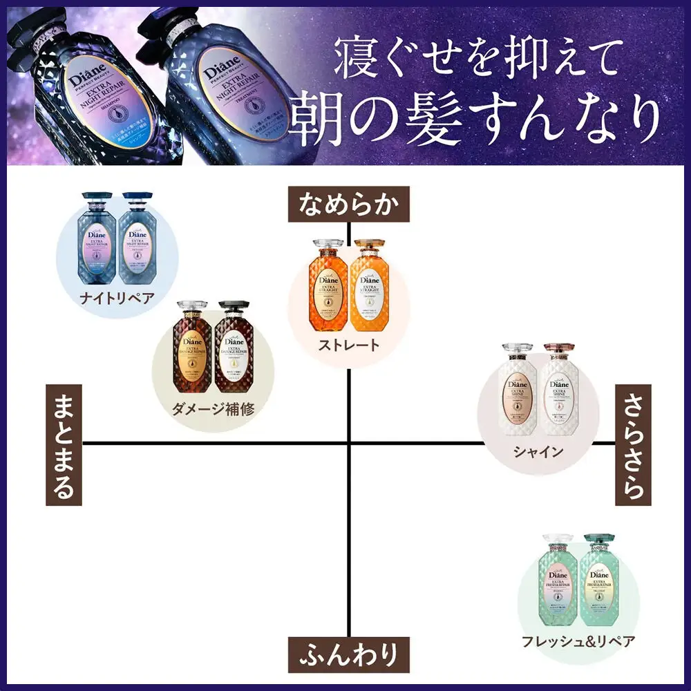Diane ダイアン パーフェクトビューティ― エクストラナイトリペア シャンプー＆トリートメント 本体セット 450ml×2本