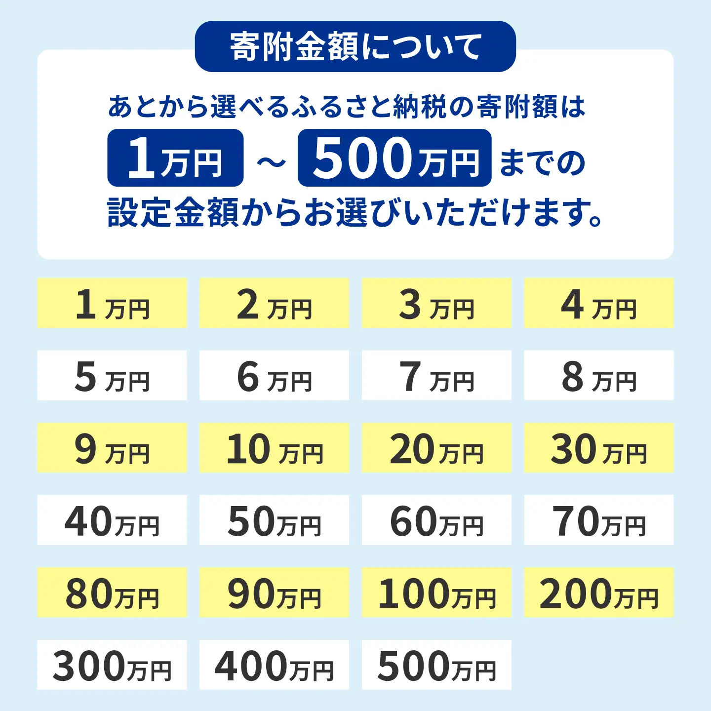 【あとから選べる】 岐阜県瑞浪市ふるさとギフト 1万円分 飛騨牛 瑞浪ボーノポーク ソーセージ 化石 美濃焼 あとから ギフト[AZDD001]