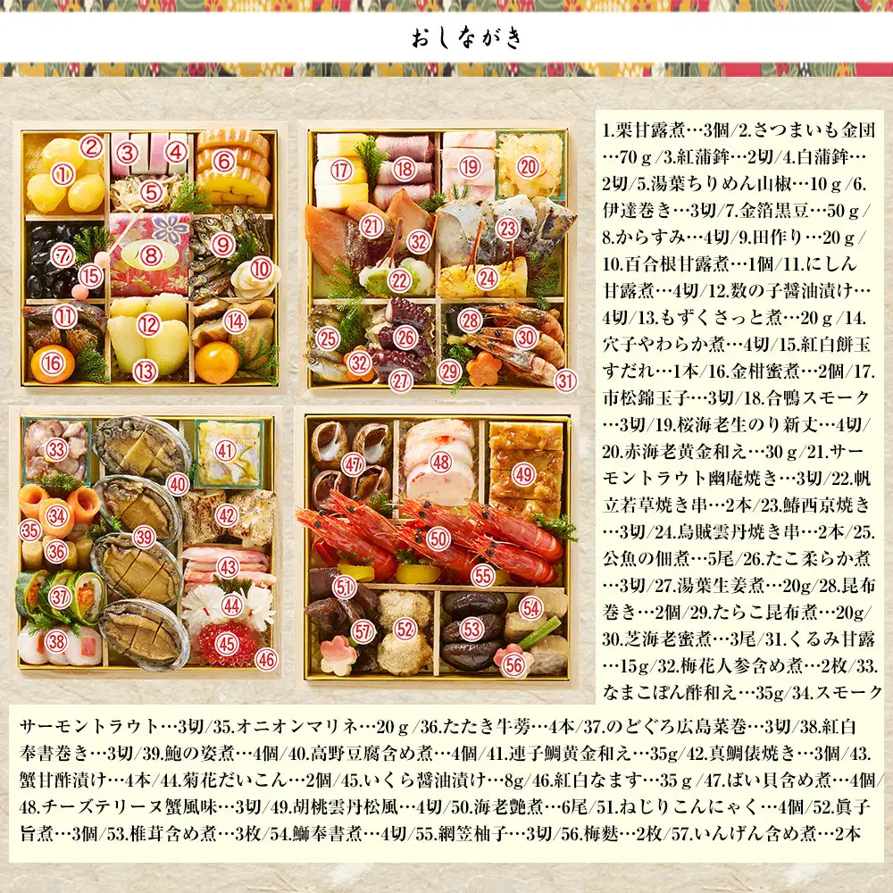 【京都木屋町・さつき監修】与段重 皐撰 約5～6人前｜京都 老舗料亭 本格おせち 贅沢 華やか 人気おせち