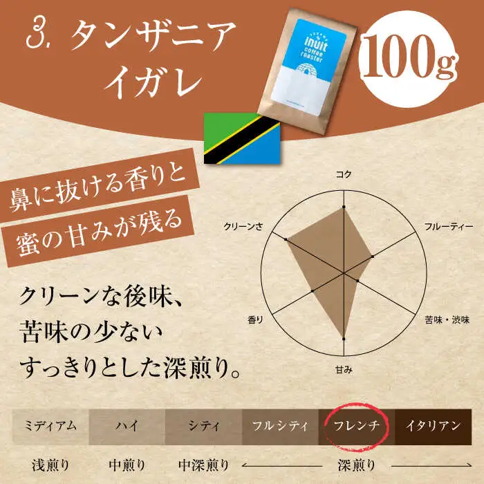 【全3回定期便】 【豆タイプ】クリーンな深煎り ＜スペシャルティコーヒー＞ 400ｇセット【イヌイットコーヒーロースター】[ASAB019]