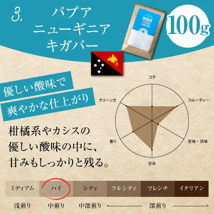 【全3回定期便】 【豆タイプ】 フルーティな中煎り ＜スペシャルティコーヒー＞ 400ｇセット 【イヌイットコーヒーロースター】[ASAB022]