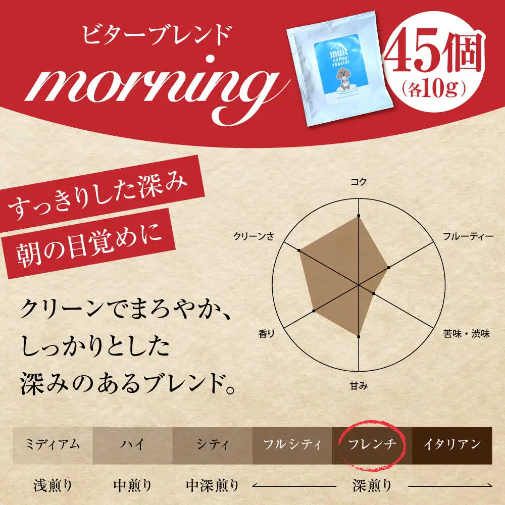 「イヌイットコーヒー」コーヒードリップバッグセット 45個  【イヌイットコーヒー】[ASAB037]