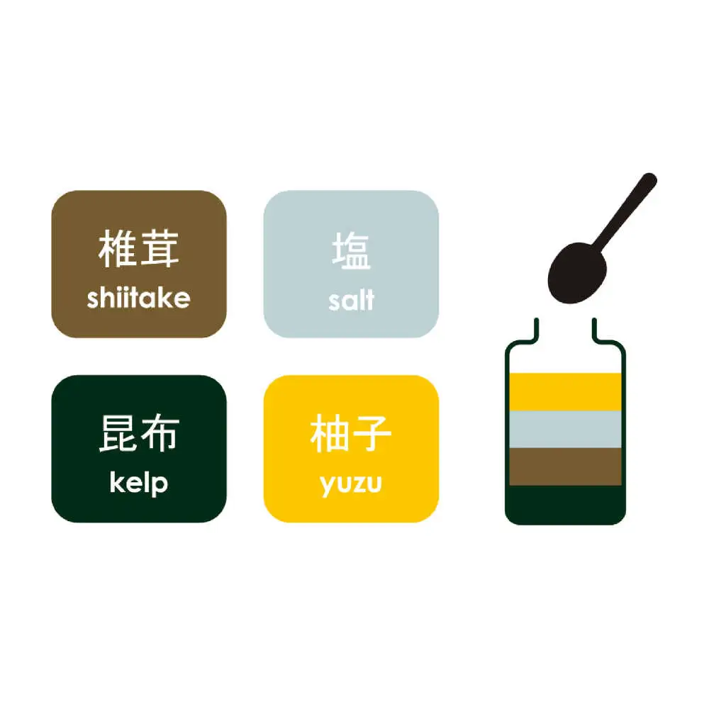 【自宅でオリジナル調味料】Spice Maker 日田市 塩 ブレンド オリジナル[ARAC017]