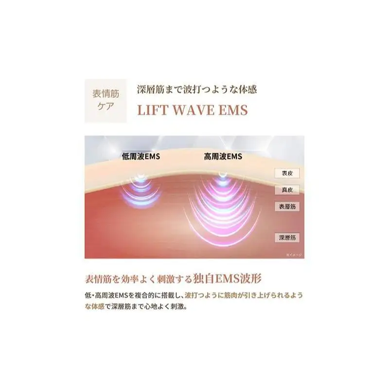 美顔器 フォトプラス ディープリフト ヤーマン 美容家電 美容 家電 多機能 スキンケア
