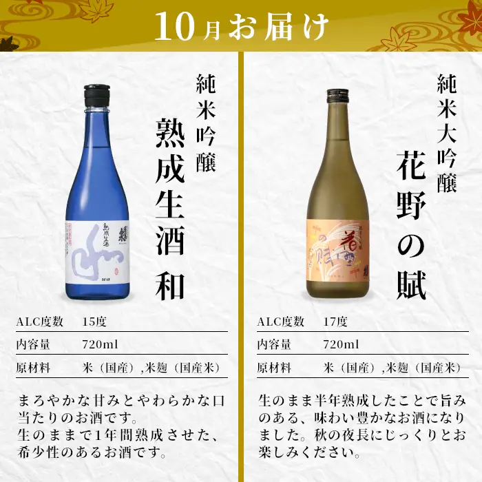 蓬莱泉 ほうらいせん 季節限定 日本酒定期便 4回 計8本 720ml お酒 日本酒 酒 定期便 コメ 米 お米 アルコール おすすめ お取り寄せ 贈答 贈り物 愛知県 設楽町 関谷醸造 定期便 -229