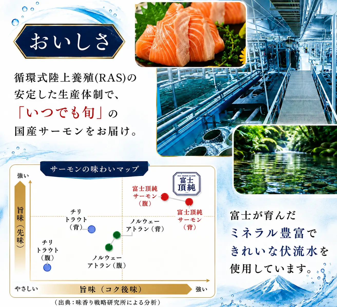富士頂純サーモン こだわり焼き魚セット 焼きほぐしの瓶詰め 【４瓶セット】 富士山麓のきれいな天然水で養殖された安心安全なサーモン 完全無投薬・ワクチンフリー・アニサキスフリー・サステナブル 鮭 フレーク 焼き鮭【n0618-02_nes】
