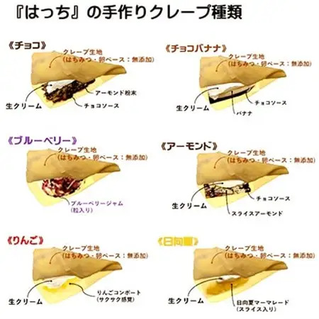 静岡湖西市産手作りクレープ(7個入りパック)【配送不可地域：離島】【1607739】