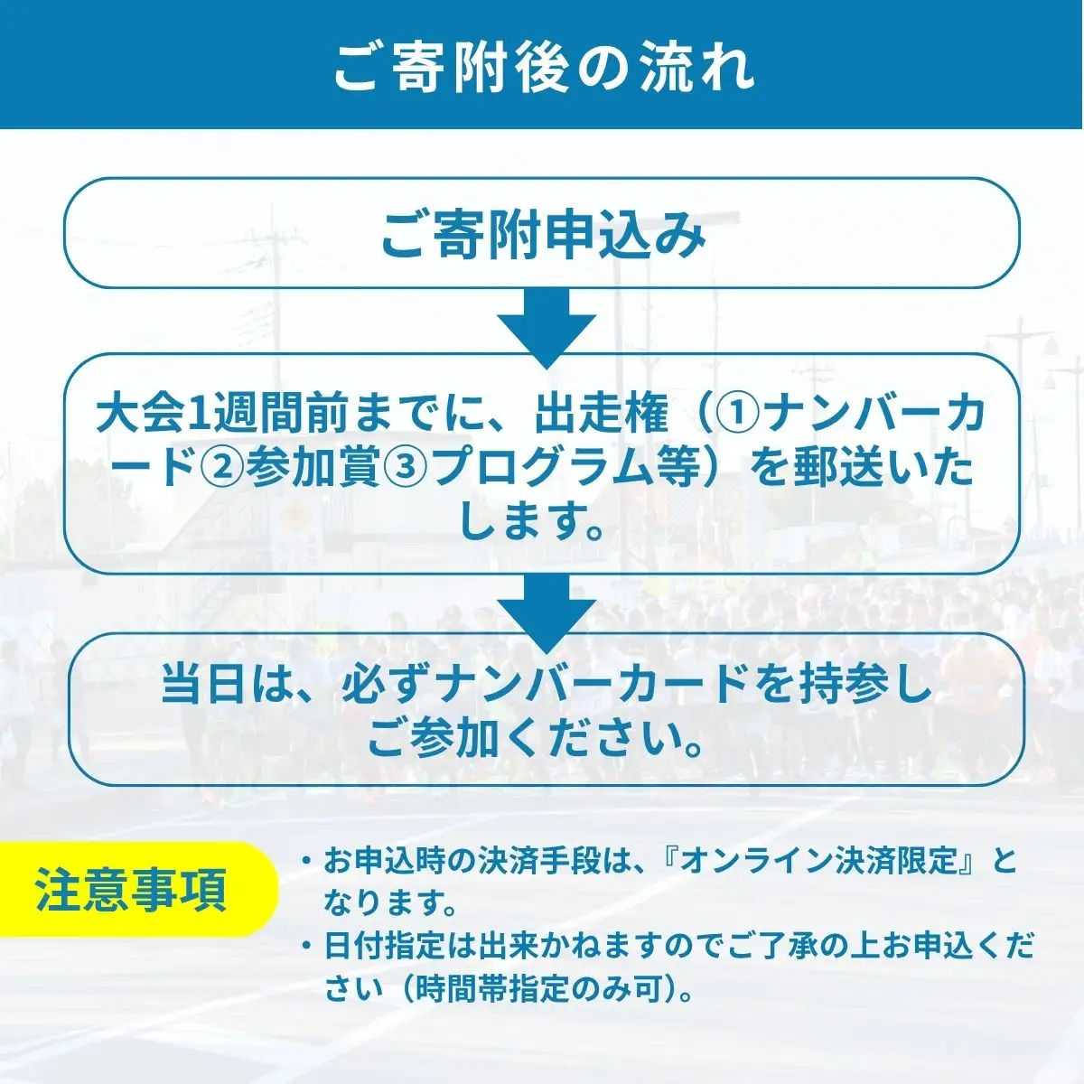 マラソン大会 第62回越谷市元旦マラソン大会出走権 (高校生以上 10km) 令和9年1月1日開催 | マラソン大会