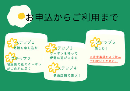 1858 伊勢eまちギフト～旅行周遊券～　10,000円分　伊勢 伊勢志摩 旅行券 クーポン 旅行 宿泊券 周遊券 トラベル チケット おすすめ 遊ぶ 食べる 泊まる 観光 三重県