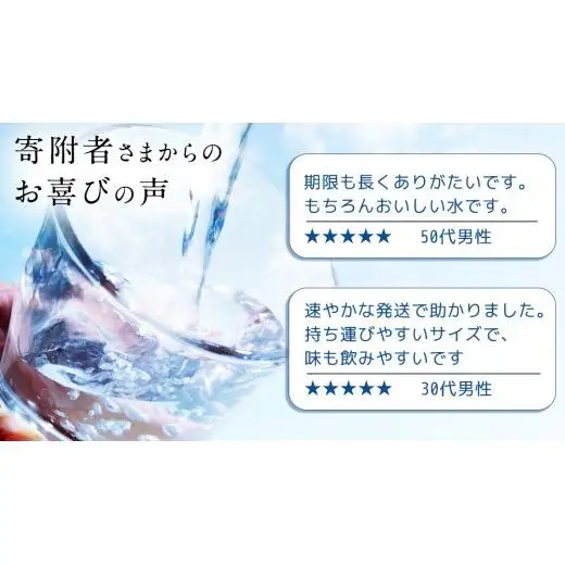 【 6回 隔月 定期便 】 嬬恋の 天然水 ラベルレス 310ml × 30本 入 × 3箱 × 6回 水 ミネラルウォーター 定期 飲料水 6回定期便 540本 通販 備蓄 ローリングストック 備蓄用 ペットボトル 防災 工場直送 箱買い まとめ買い 国産 嬬恋銘水 日用品 [BA044tu]