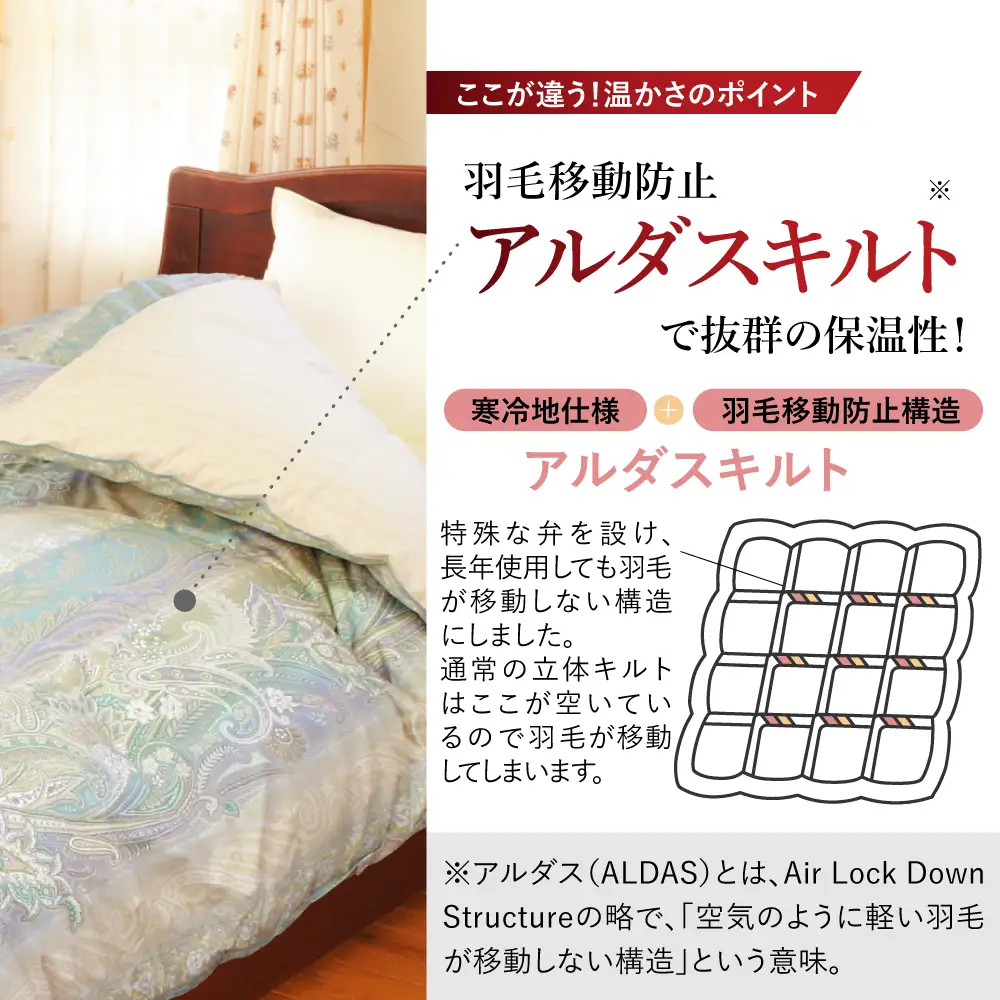 羽毛移動防止特殊構造 羽毛増量タイプ 掛け布団 シングル ブルー