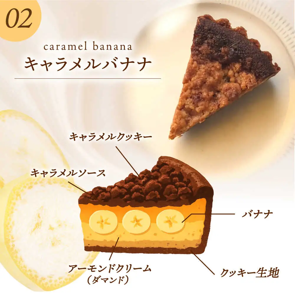【お中元対象】焼きタルト （キャラメルバナナ、オレンジショコラ） 桂川町/order made cake Toi Toi [ADAW003] ケーキ タルト