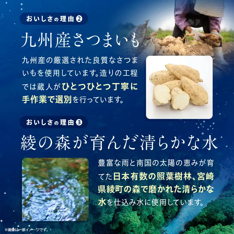 【最速便】木挽BLUE 25度 紙パック 1.8L 4本セット お酒 アルコール 芋焼酎
