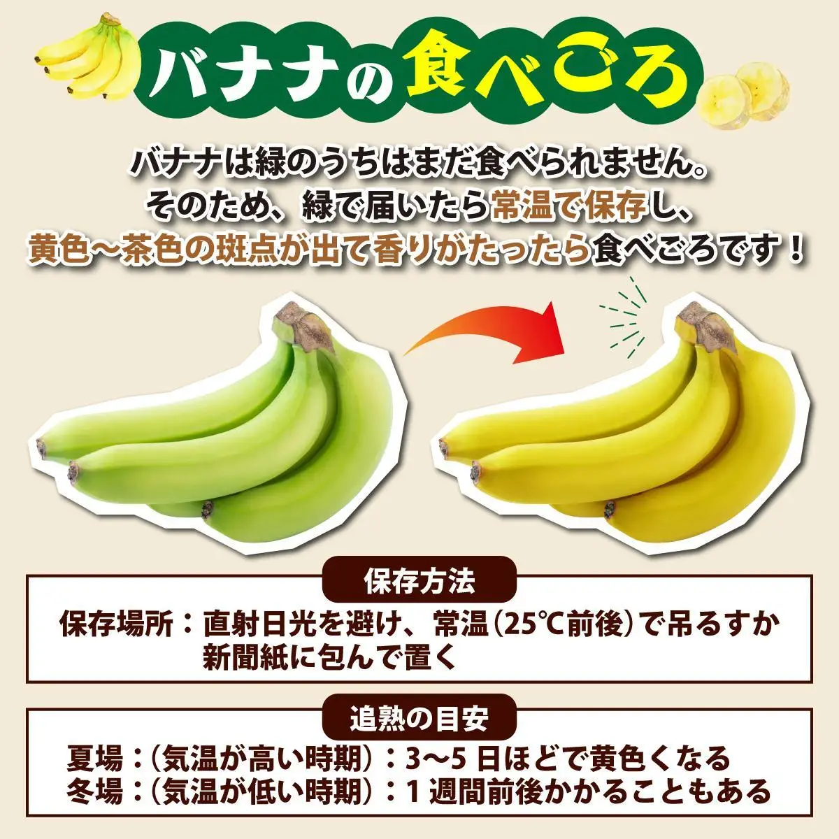 ＜わんのバナナ＞石垣島産バナナ【島バナナ】 合計約1.5kg NA-07