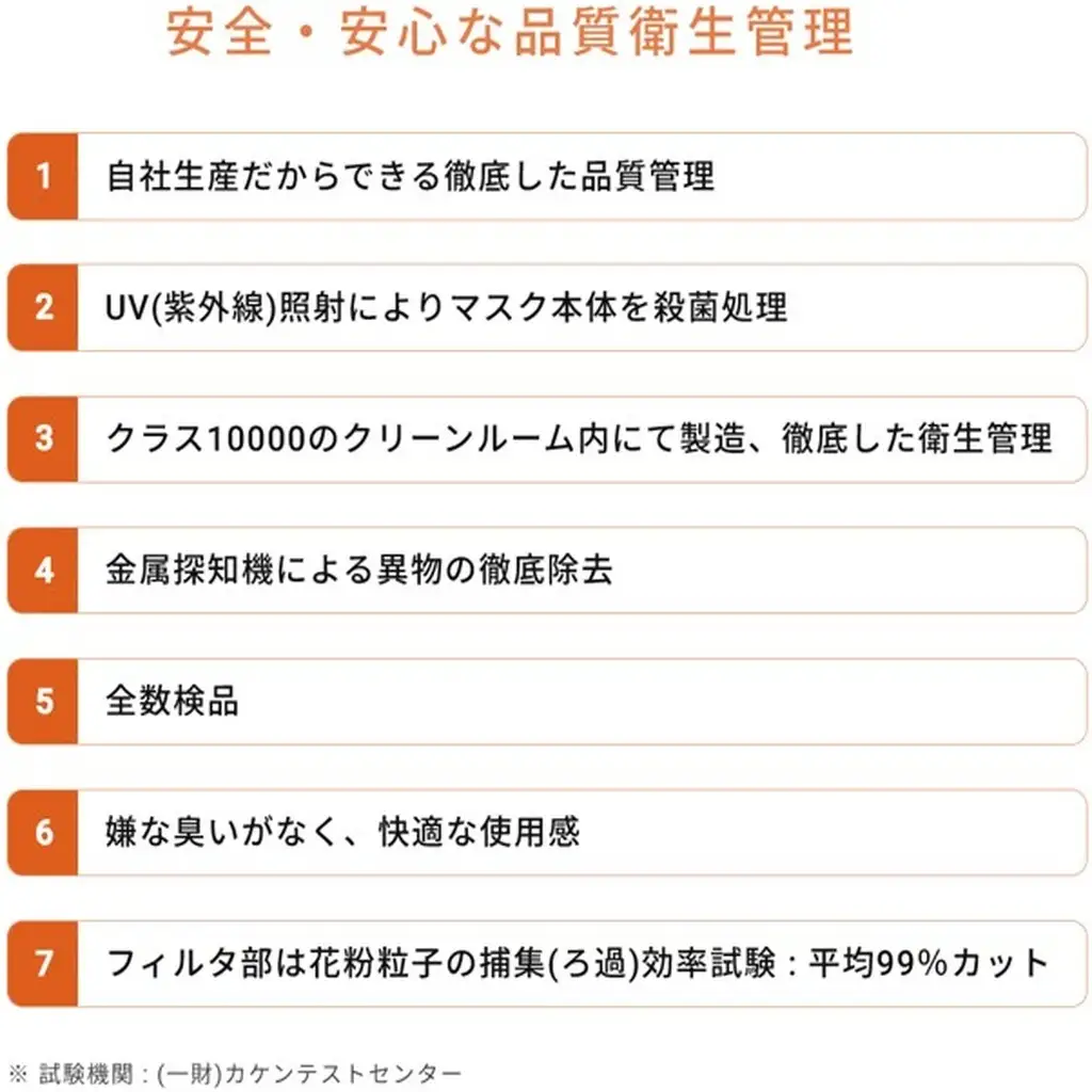 マスク 不織布マスク 40箱 2000枚 3層式 マスク