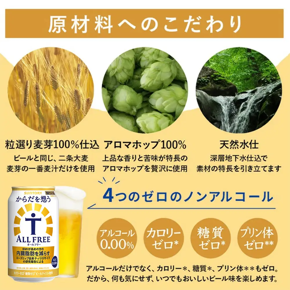 【2か月定期便】 サントリー　からだを想うオールフリー（350ml×48本）（高田屋本店）