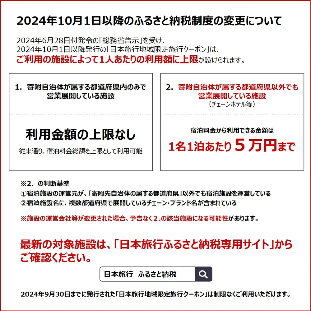 北海道ニセコ町　日本旅行　地域限定旅行クーポン60,000円分【46003】