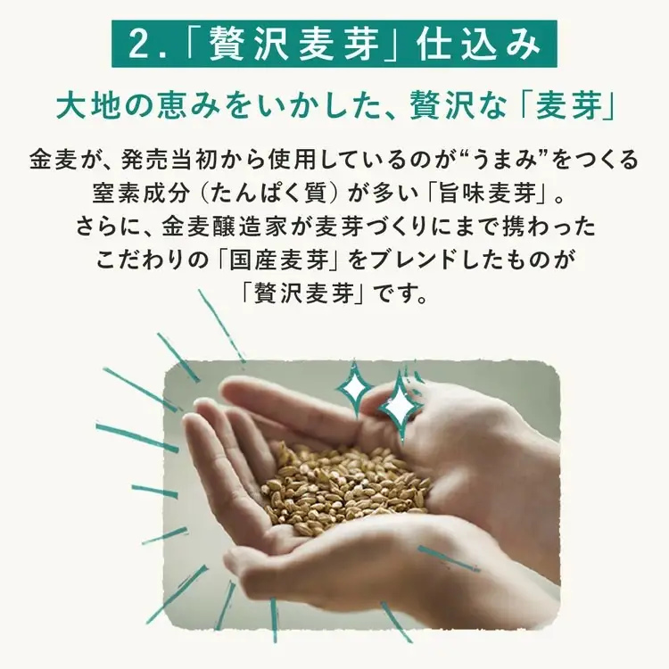 【12か月定期便】 サントリー　金麦糖質75％オフ（500ml×24本）（萩原酒店）