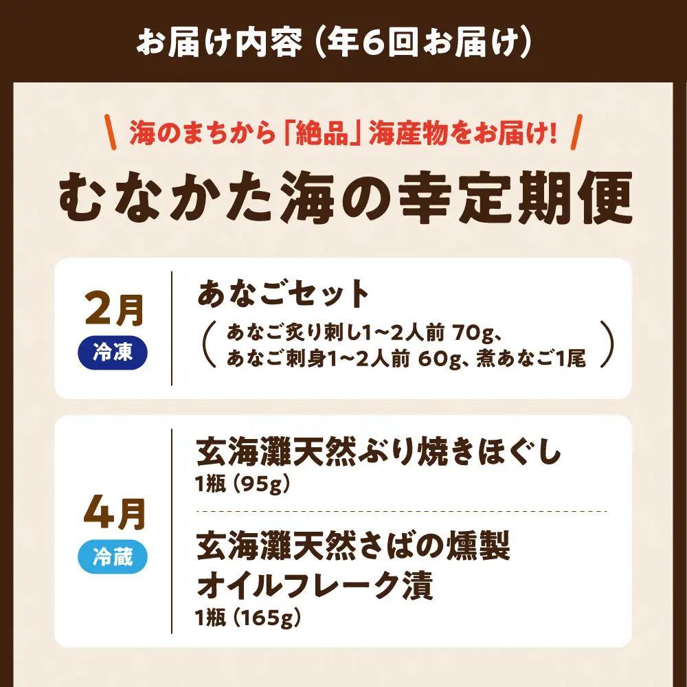 【年6回／偶数月お届け】海のまちから「絶品」海産物をお届け!むなかたうみのさち定期便_AM0200-00