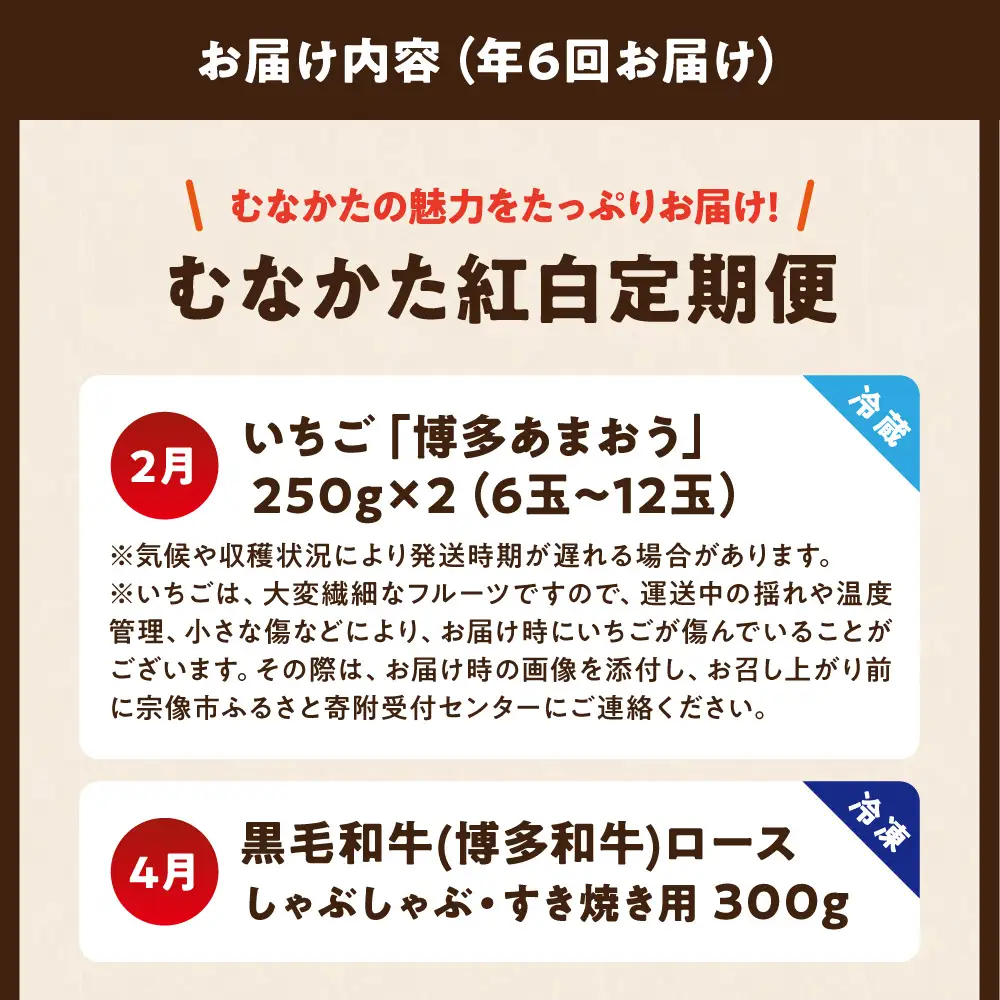【年6回／偶数月お届け】むなかたの魅力をたっぷりお届け!むなかた紅白定期便_AM0201-00