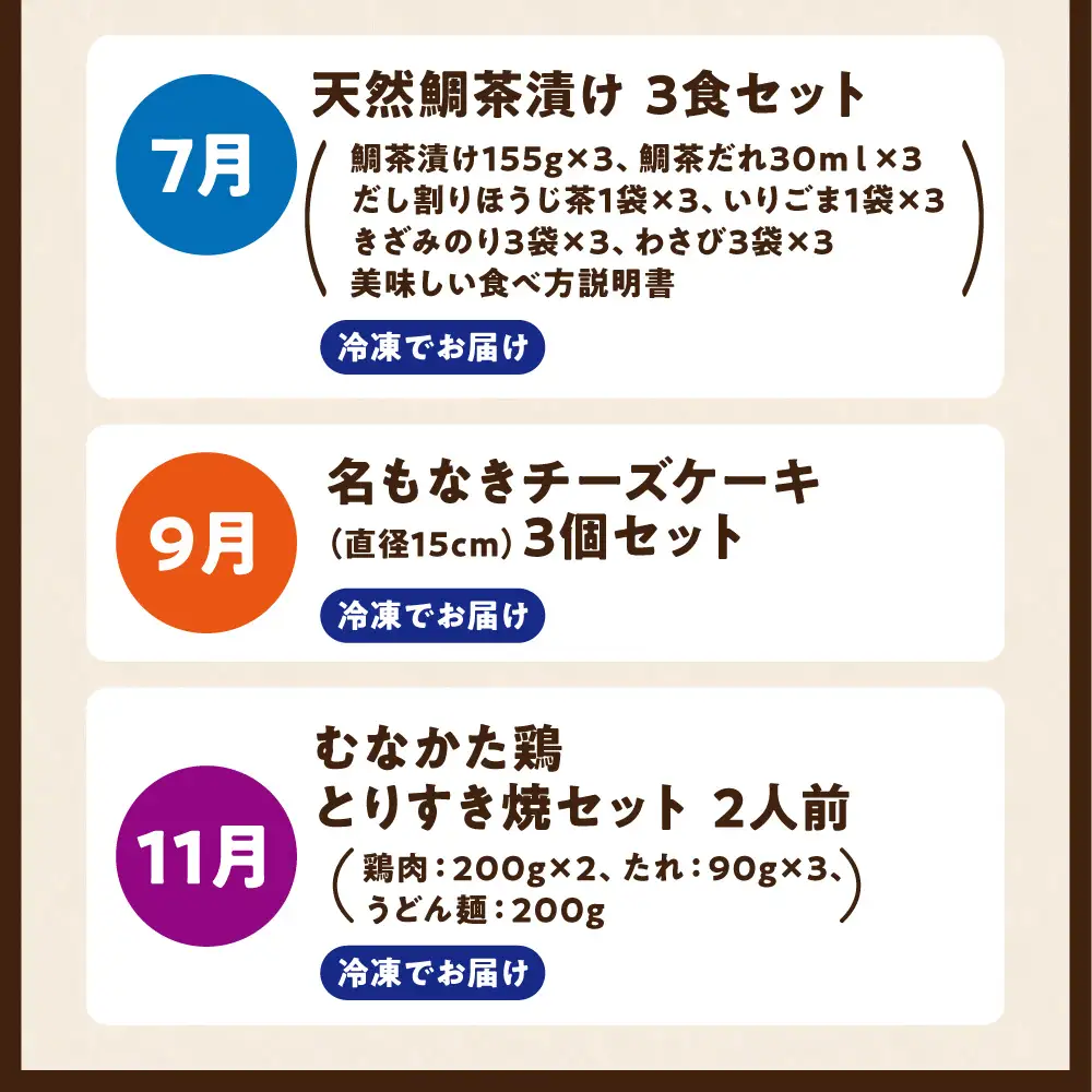 【年5回お届け】福岡と宗像の「おいしい」をお届け！ふくおかむなかたお楽しみ定期便_AM0203-00