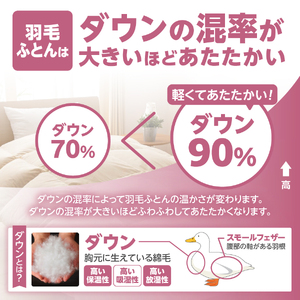 【甲州羽毛ふとん】洗える布団 合い掛け （セミダブル）寝具 暖かい布団