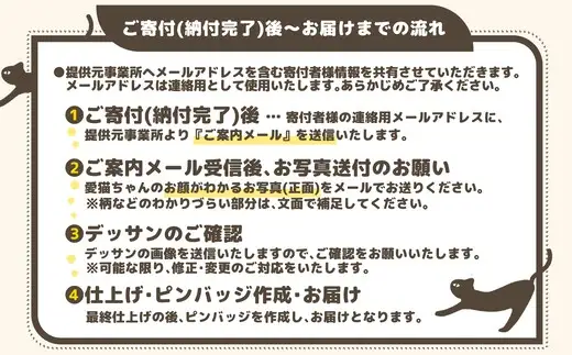 【うちの子似顔絵オーダーメイド】似顔絵の原画とピンバッジ5個セット　225P7801【ねこぴず工房】